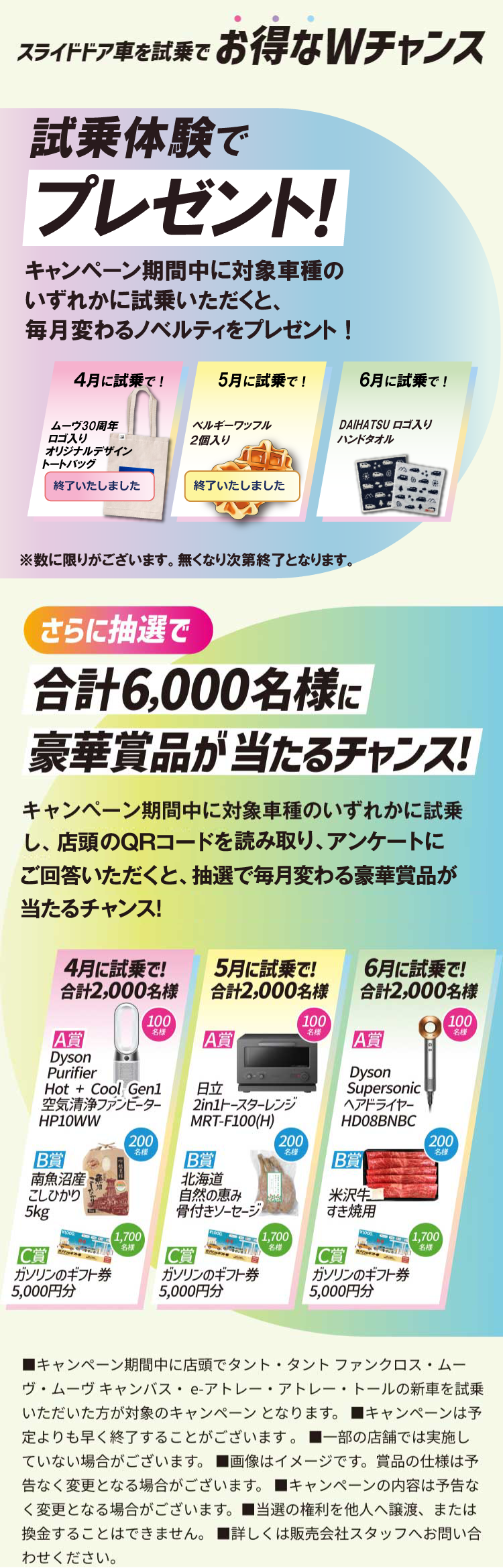 CP内容6/1-6/31